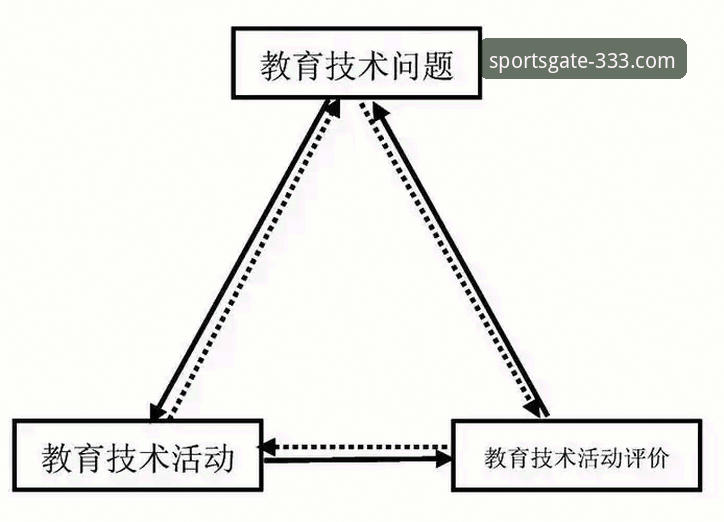 333体育官方网址推荐 333体育平台网址入口全面解析:技术视角下的官方通道对比与使用指南
